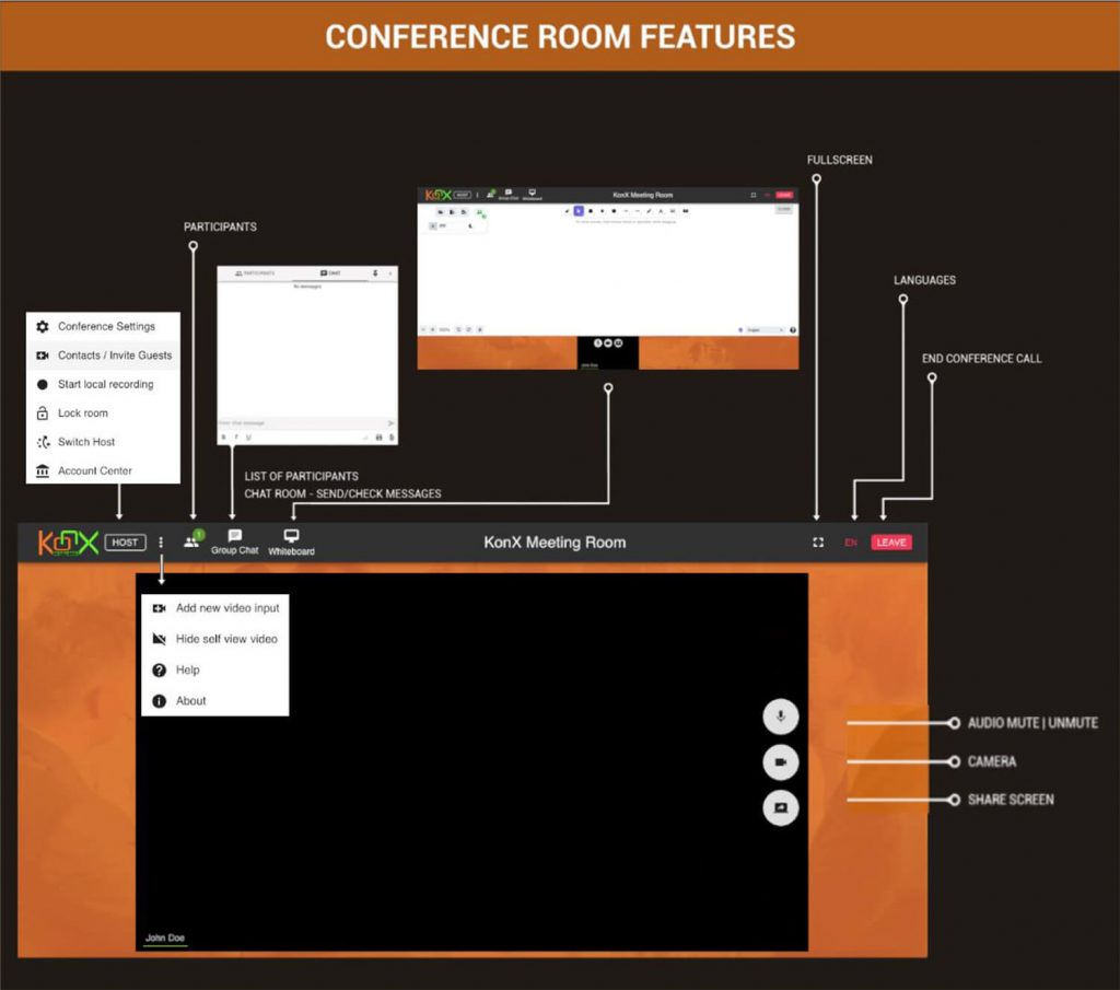 KonX Conference Room