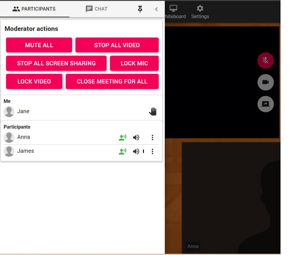 KonX - List of Participants